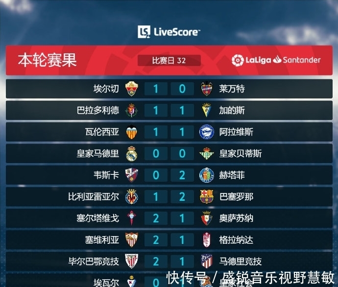 析为您揭